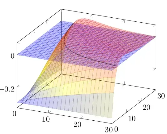 intersection_picture
