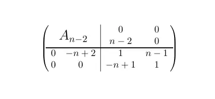 Output of the above code
