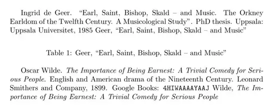 Table 1: Geer, “Earl, Saint, Bishop, Skald – and Music”