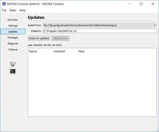 MikTeX Console: Update screen. No updates are listed yet. Only the "Check for Updates" button is active.