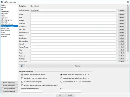BibTeX key generator preferences
