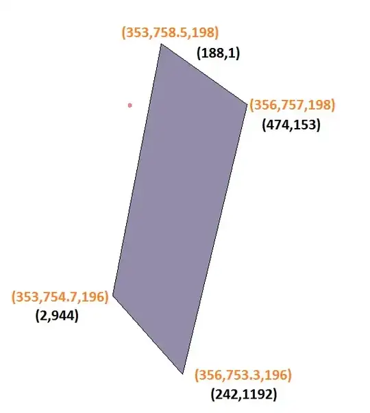 graphics with marked coordinates