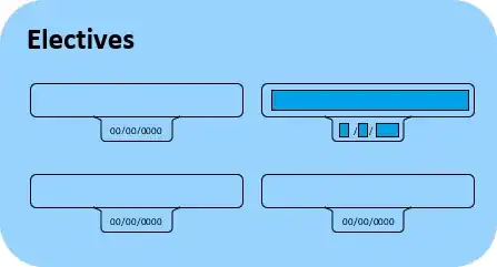 Shape containing elective subjects