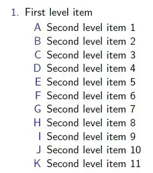 beamer-enumerate-list-example