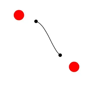 Curve with red and black circles