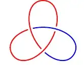 trefoil with one component blue