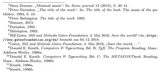 Fn 1 Hans Zimmer. „Minimal music“. In: Some journal 12 (2013), S. 40–41.//Fn 2 Peter Farindon. „The title of the work“. In: The title of the book. The name of the publisher, 1993, S. 10.//Fn 3 Peter Babington. The title of the work. 1993.//Fn 4 Zimmer, 2013.//Fn 5 Farindon, 1993.//Fn 6 Babington, 1993.//Fn 7 Bill Gates. Bill and Melinda Gates Foundation. 4. Mai 2016. Save the world! url: https://www.gatesfoundation.org/de/ besucht am 04.12.2018.//Fn 8 Gates, Bill and Melinda Gates Foundation, 4. Mai 2016, „Save the world...“//Fn 9 Donald E. Knuth. Computers & Typesetting. Bd. B: T E X: The Program. Reading, Mass.: Addison-Wesley, 1986a.//Fn 10 Donald E. Knuth. Computers & Typesetting. Bd. C: The METAFONTbook. Reading, Mass.: Addison-Wesley, 1986b.//Fn 11 Knuth, 1986a.//Fn 12 Knuth, 1986b.