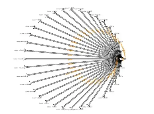 image resulting from the complete code