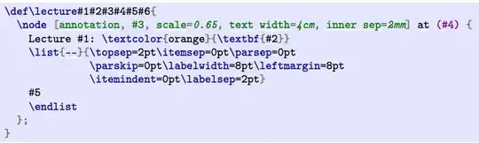 A code listing from the TikZ & PGF manual