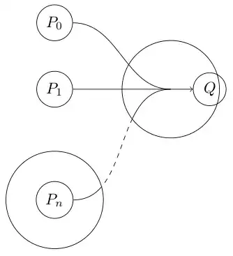 Result with clip path shown