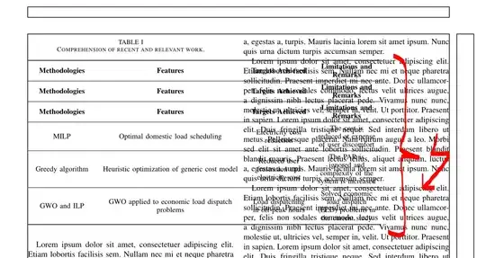 resulting table overlapping columns