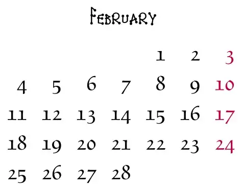 output of third example