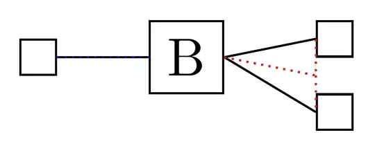 align midpoints of edges?