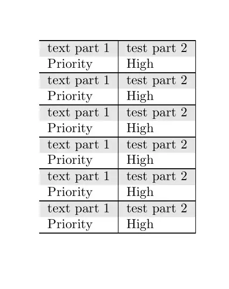 Output of the above code