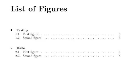 List of figures Report class