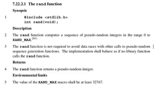 Description of an example function