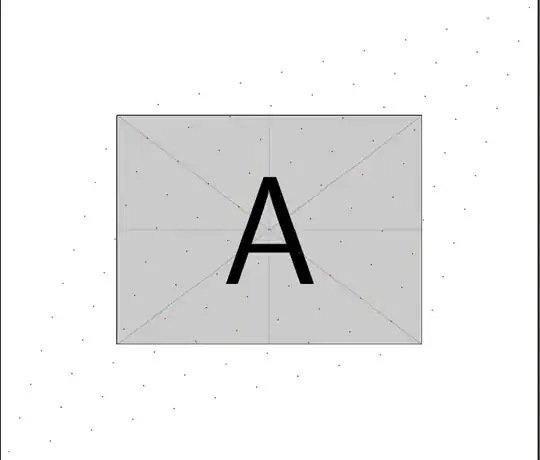 an equally twisted exemplar