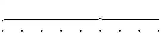 too much hidden stuff