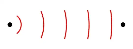 Concentric circle segments