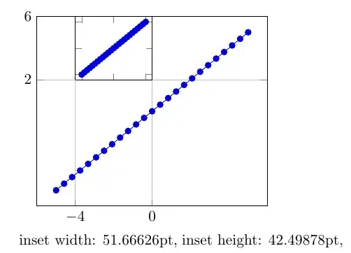 Screenshot of the ouput of the above code