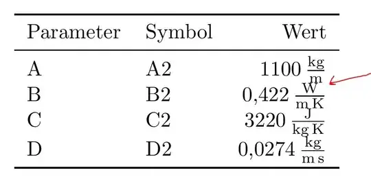 siunitx spacing problem