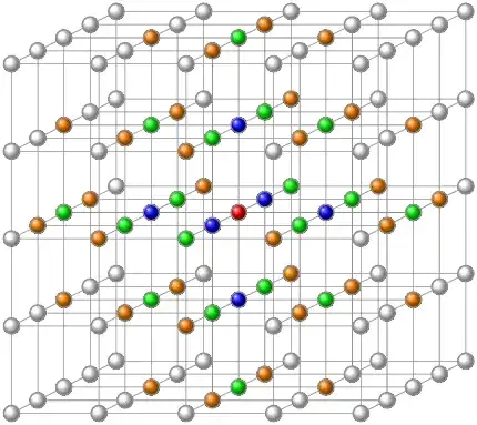 A picture generated by Lua (recursive algorithm)