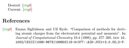 alphabetic label "SR98" "SR" is in green small caps, "98" in red old-style numerals