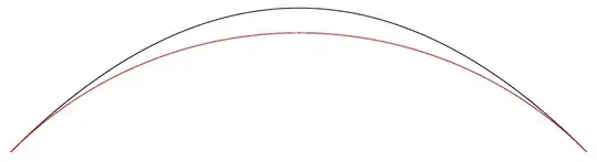 Parabola defined curve (black) vs. [Bend left=45] defined curve