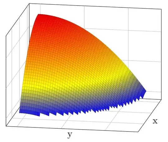 pgfplots