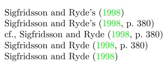 Sigfridsson and Ryde’s (1998)//Sigfridsson and Ryde’s (1998, p. 380)//cf., Sigfridsson and Ryde (1998, p. 380)//Sigfridsson and Ryde (1998, p. 380)//Sigfridsson and Ryde (1998)