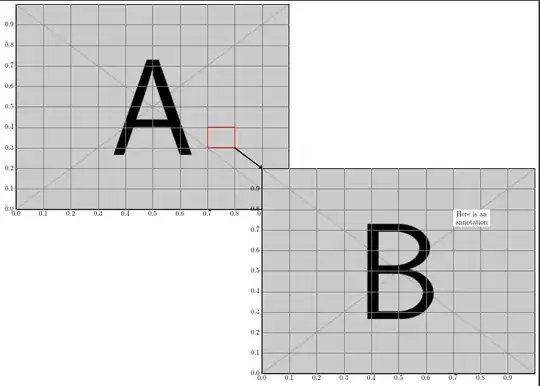 grid overlaid on grid