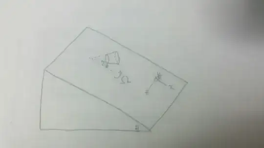 The image that I should draw.