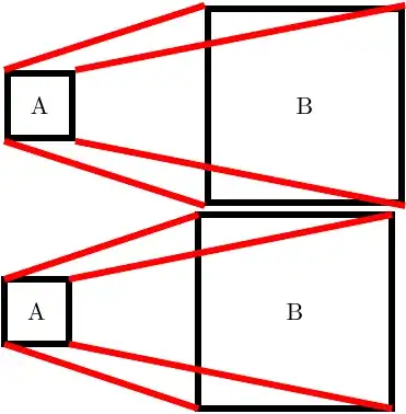 lines ending in corners