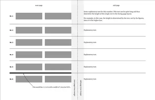 Example image of the facing-page layout.
