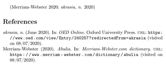 (Merriam-Webster 2020; akrasia, n. 2020)//akrasia, n. (June 2020). In: OED Online. Oxford University Press. url: https://www.oed.com/view/Entry/240257?redirectedFrom=akrasia (visited on 08/07/2020).//Merriam-Webster (2020). Abulia. In: Merriam-Webster.com dictionary. url: https://www.merriam-webster.com/dictionary/abulia (visited on 08/07/2020).