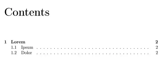 TOC of the MWE: 1 Lorem//1.1 Ipsum//1.2 Dolor