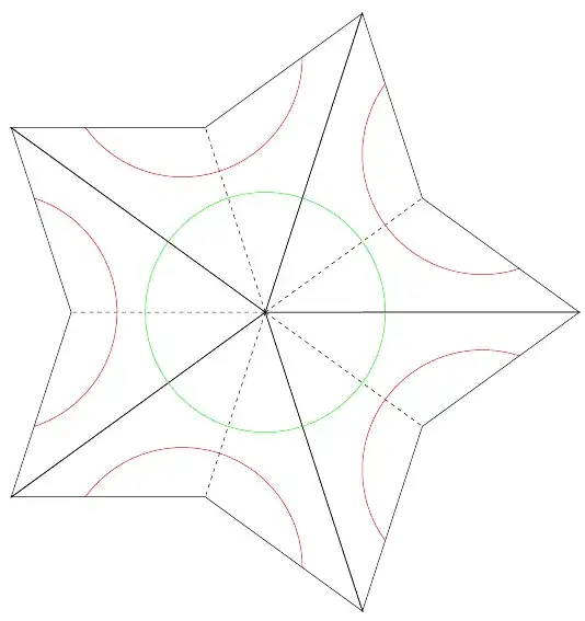 fitted arcs, possibly