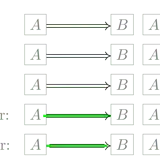 as above but with drawn nodes