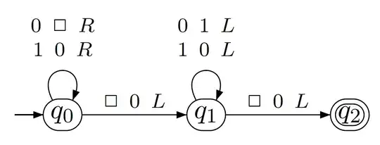 Turing Machine multiple lines of input