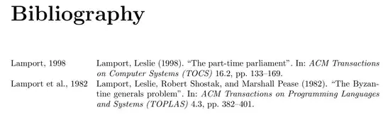 bibliography of the MWE