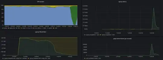 Grafana Screenshot