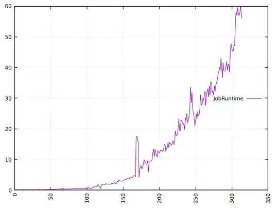 Lines in filter vs runtime