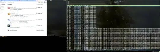 Screenshot of a htop sorted by memory usage