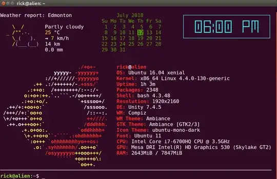 Sample console fonts