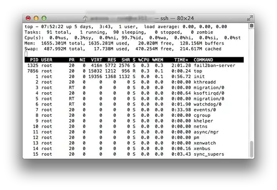 top, showing Memory units in "M"