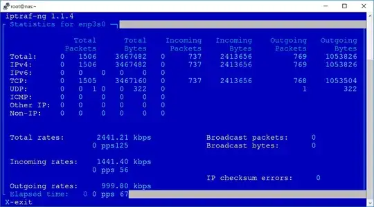 iptraf-ng view with uneven columns