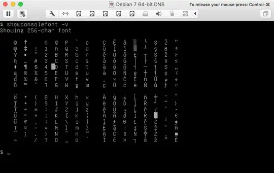 ordinary showconsolefont