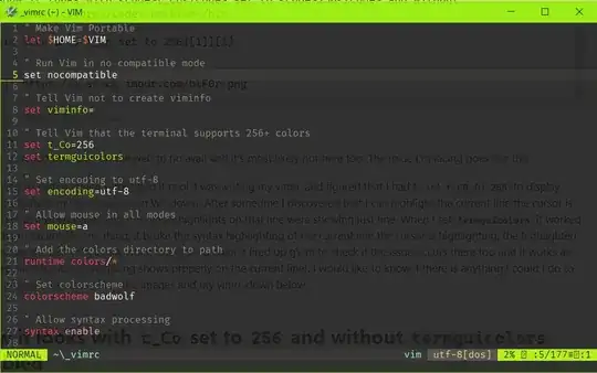 Vim with termguicolors enabled