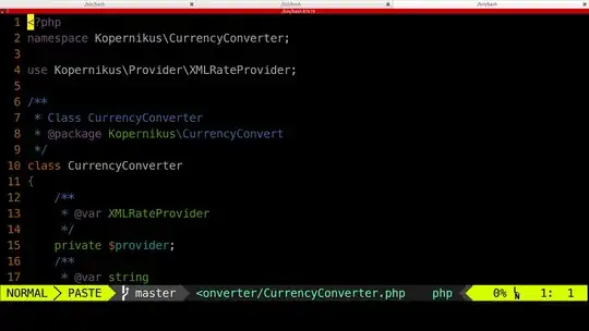 current state of vim look