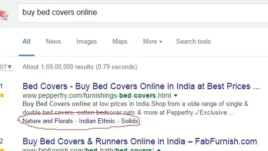 Google Search results for ‘buy bed covers online’